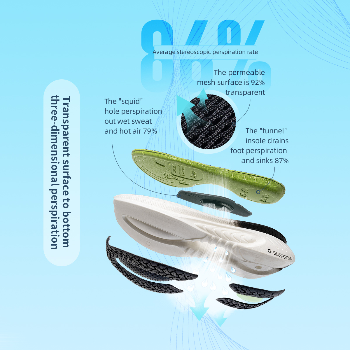 ONEMIX New Cushioning Running  - Men'S Shoes New Balance recension och pris