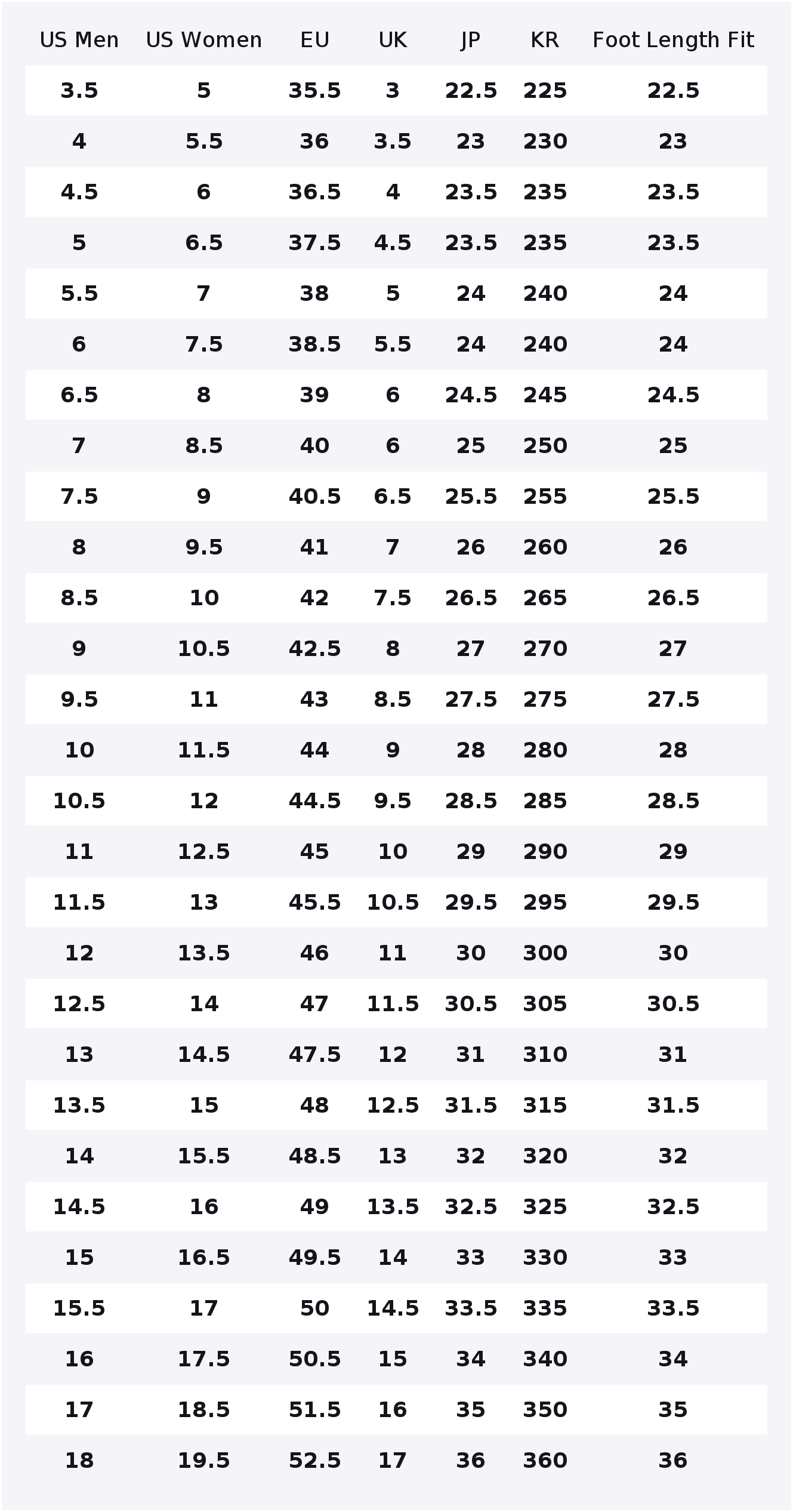 Under Armour UA Spawn 6 Slip R - Men Shoes Under 500 recension och pris