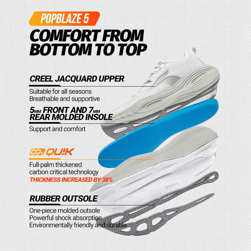 361 Degrees PopBlaze 5 Men Run - Men'S Shoes New Balance recension och pris